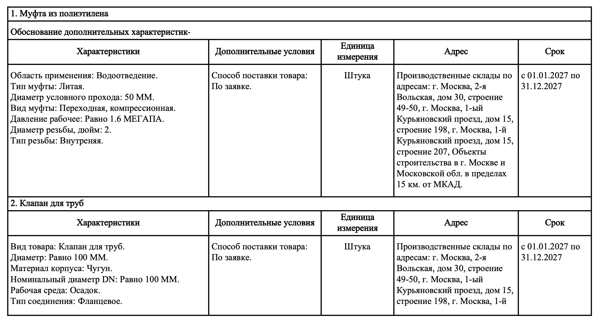 Требуется поставщик запорной арматуры и фитингов из полимеров для нужд АО &laquo;МосводоканалСтройТрест&raquo;