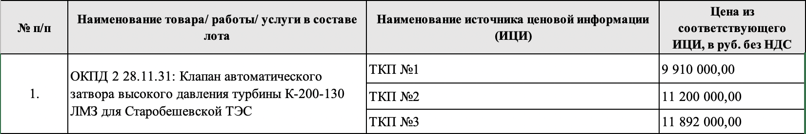 Требуется поставщик клапана автоматического затвора высокого давления турбины К-200-130 ЛМЗ для Старобешевской ТЭС