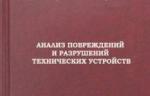 Монография «Анализ повреждений и разрушений технических устройств» от ИркутскНИИХиммаша поступила в продажу