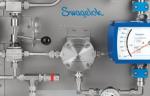 Система пробоподготовки для поточного анализа Swagelok будет представлена на «Химии-2019»